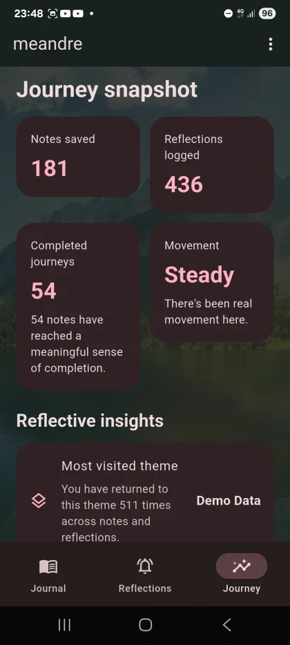 Meandre journey screen showing progress through a reflective writing path.